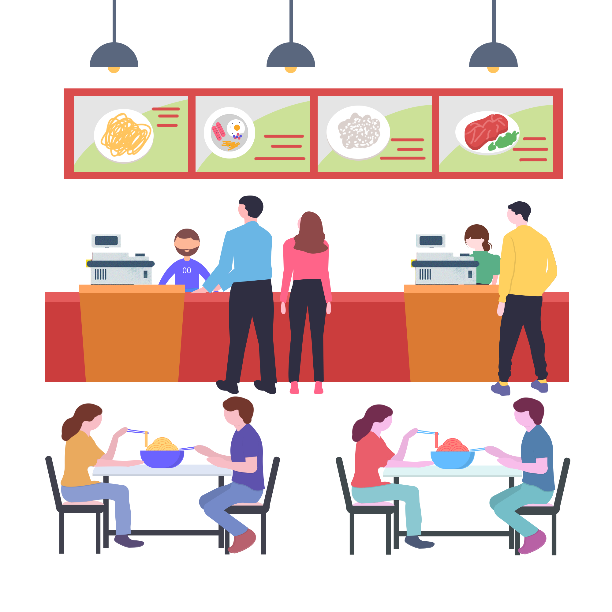 一站式团餐食堂消费、团餐信息化管理系统